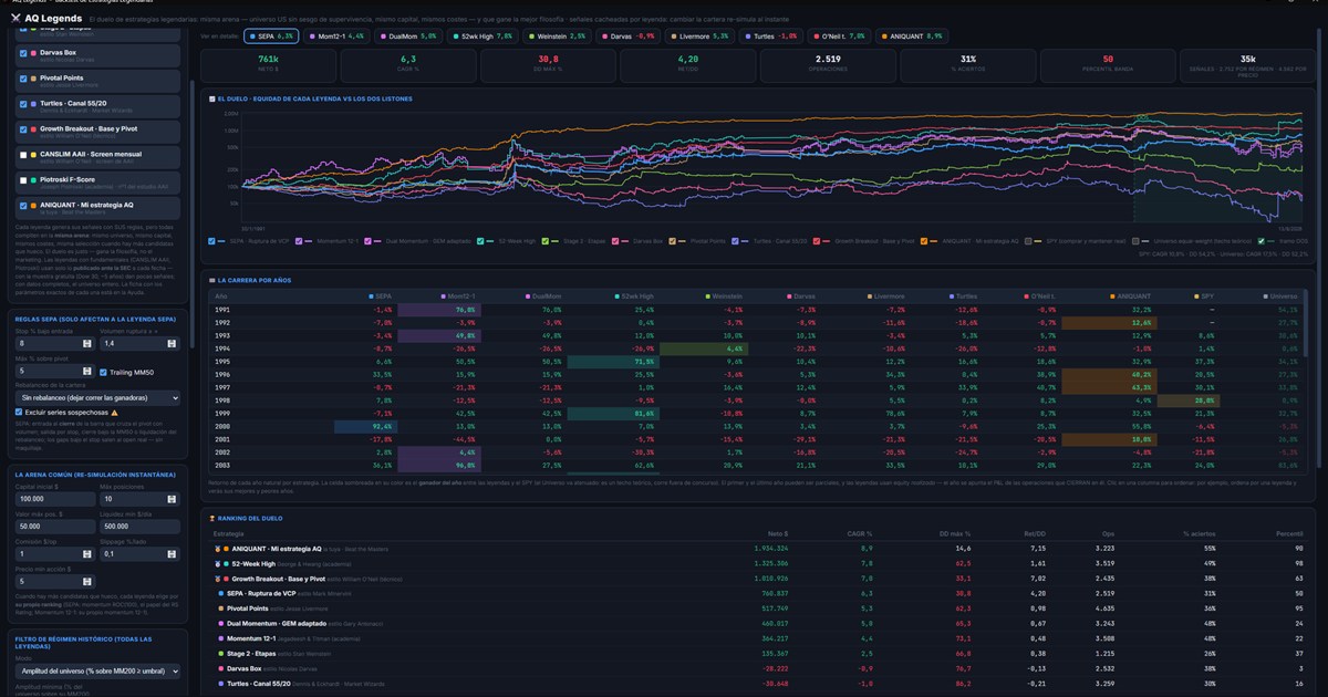 AniQuant, software de investigación cuantitativa de trading para Windows